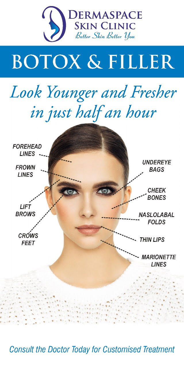 Botox and Fillers - Dermaspace Skin doctor near me Laser ...
